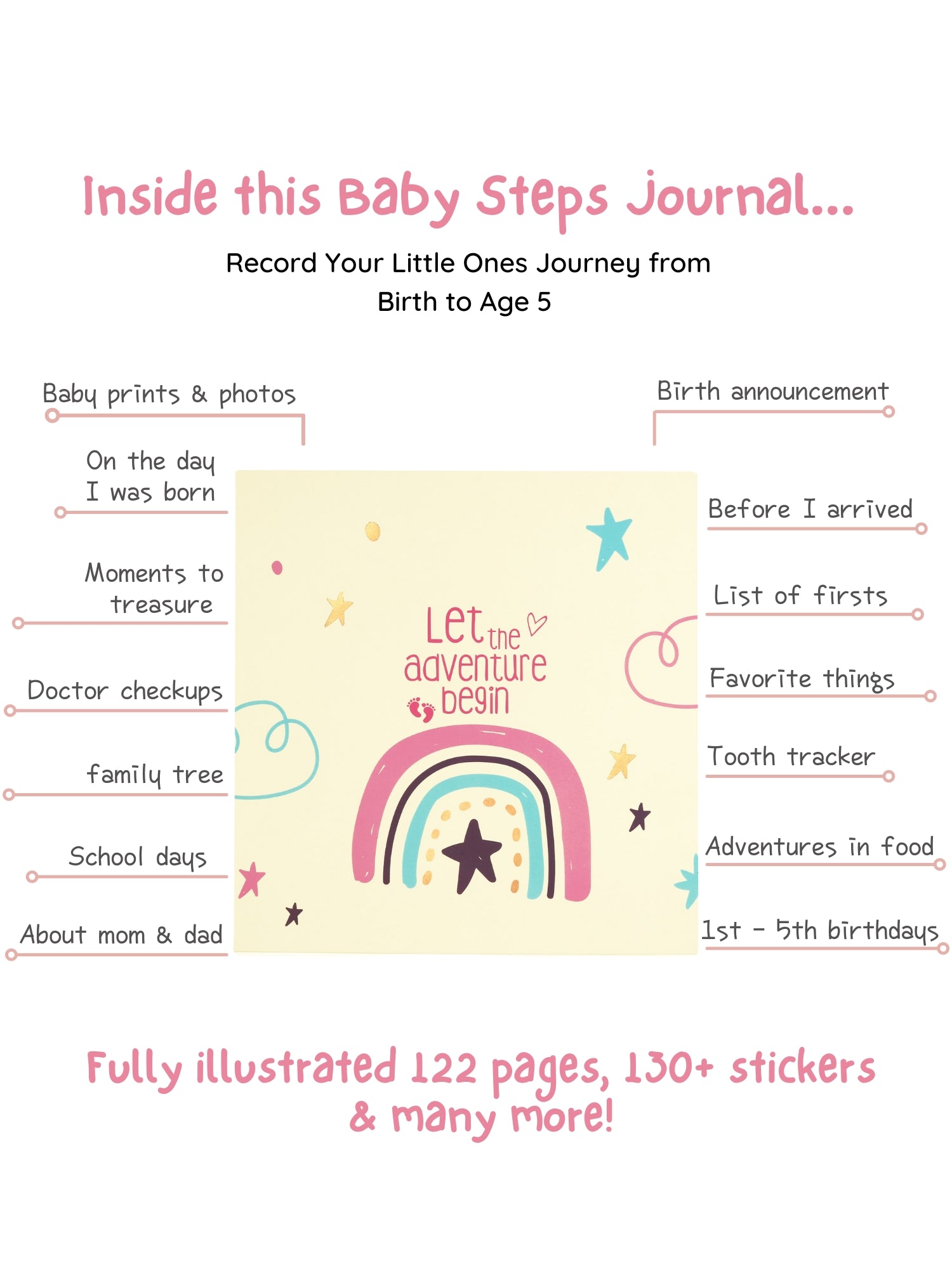 Growing Adventures Baby Record Book