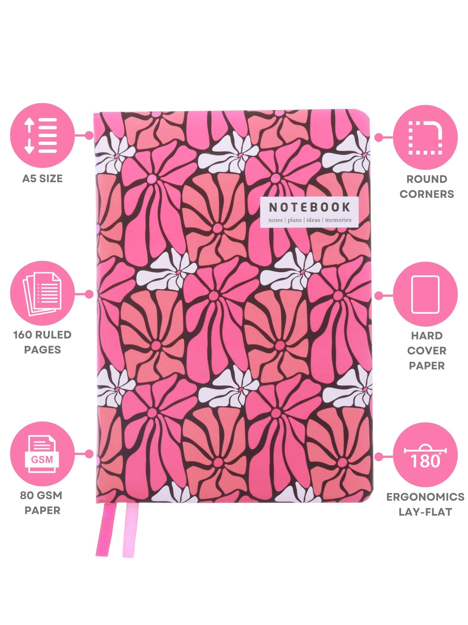 Retro Bloom - Image 2