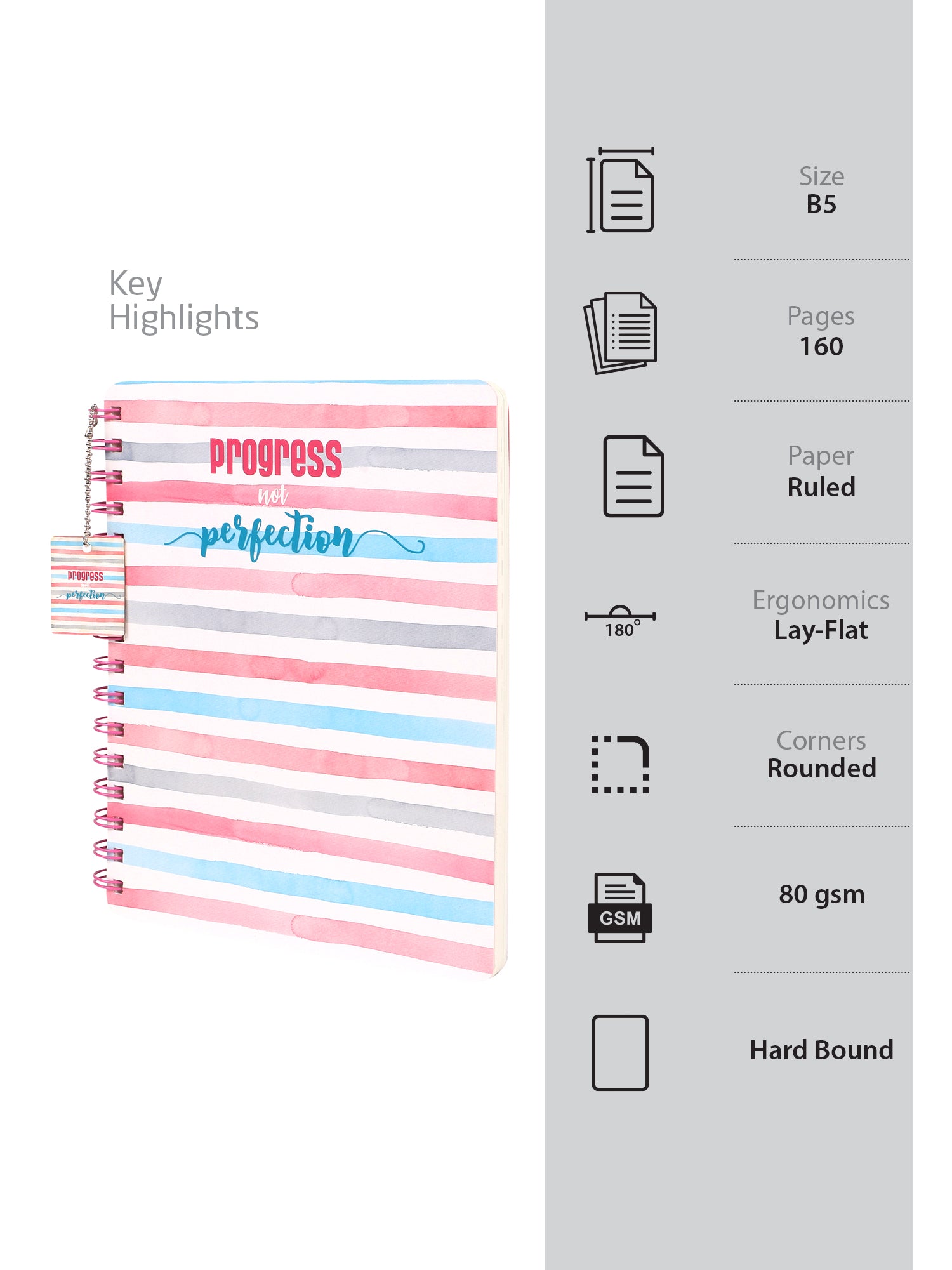 Chase Progress - Image 6