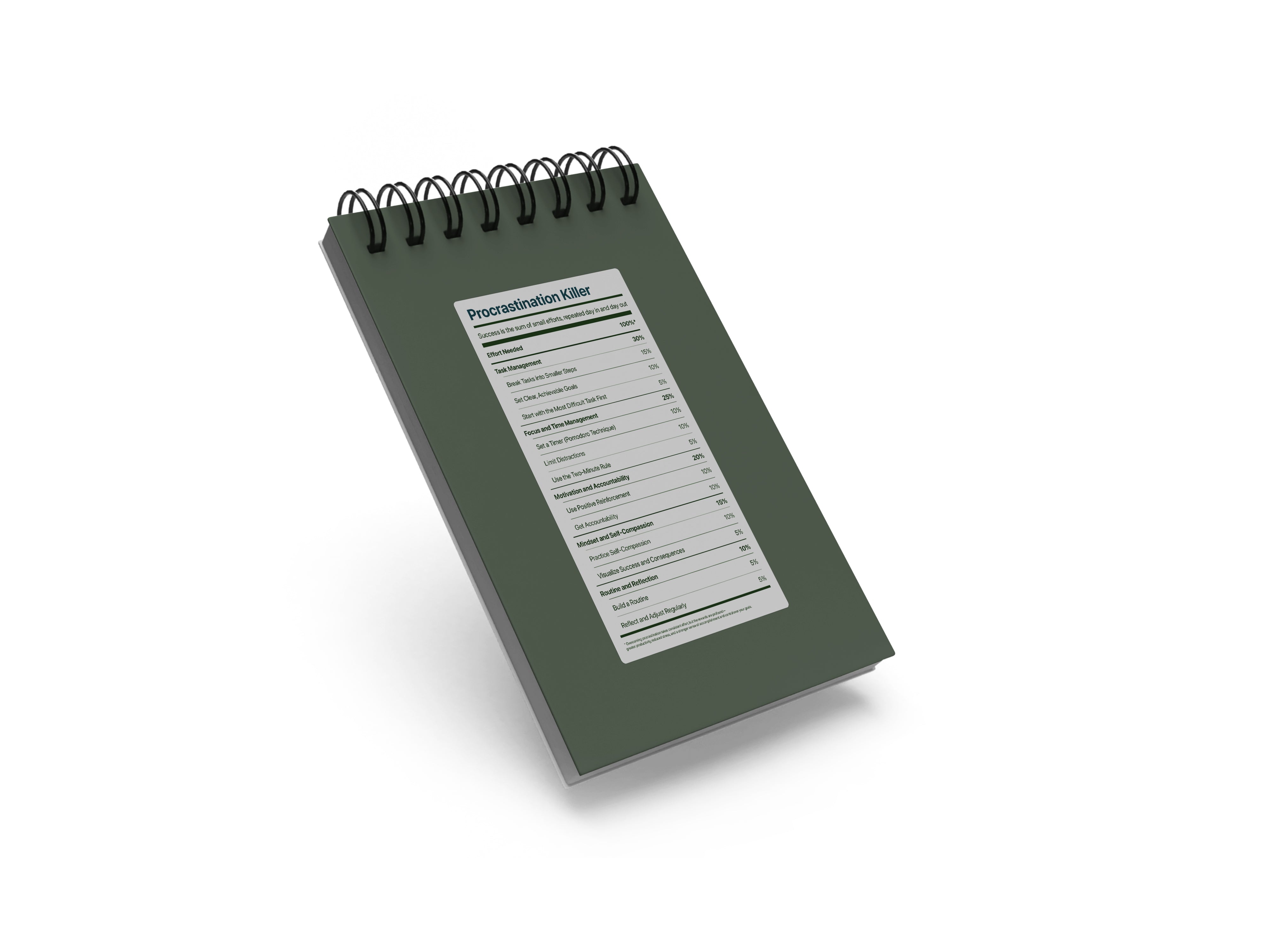 Procrastination Killer